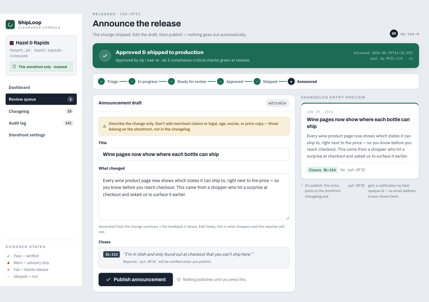 The release and announce screen: a green 'approved & shipped to production' banner, a completed lifecycle track, an editable announcement draft with a guardrail note, and a live changelog entry preview noting the reporter will be notified by opaque id.